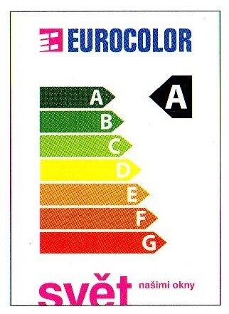 Energetická třída A pro okna s rámečkem Super Spacer